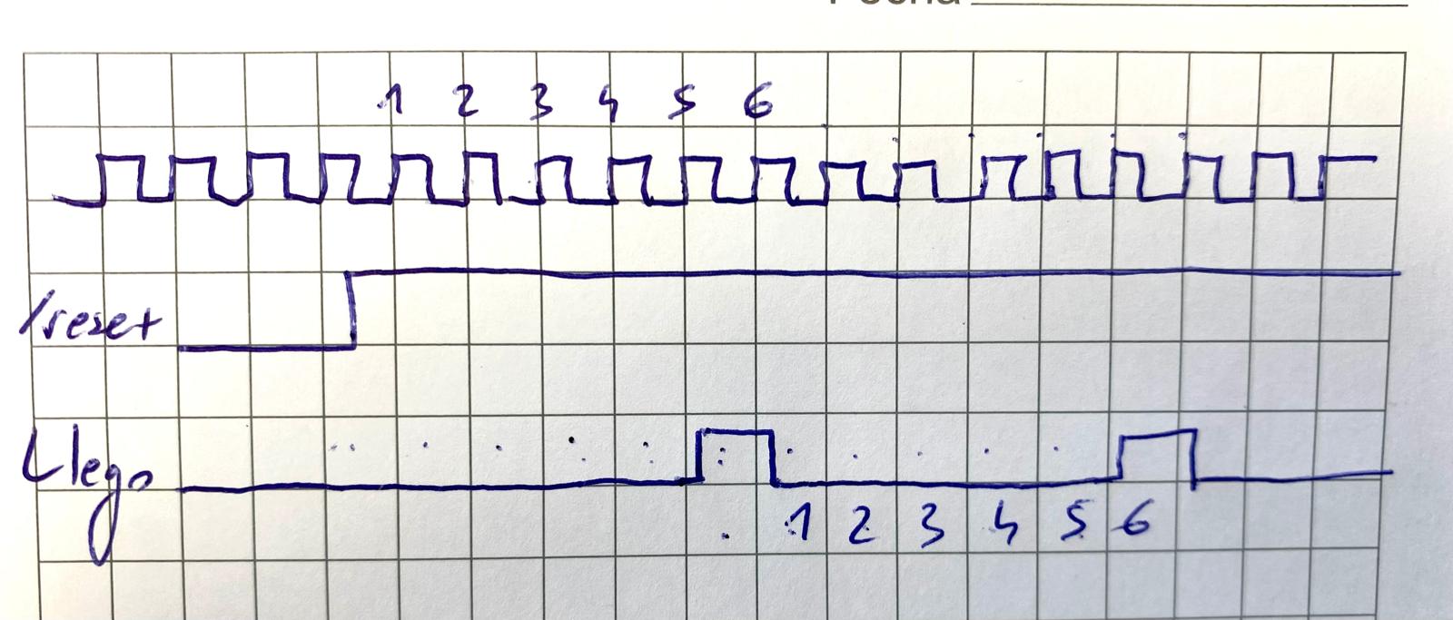 Adjunto diagrama_tiempo_parte_b_martes.jpg